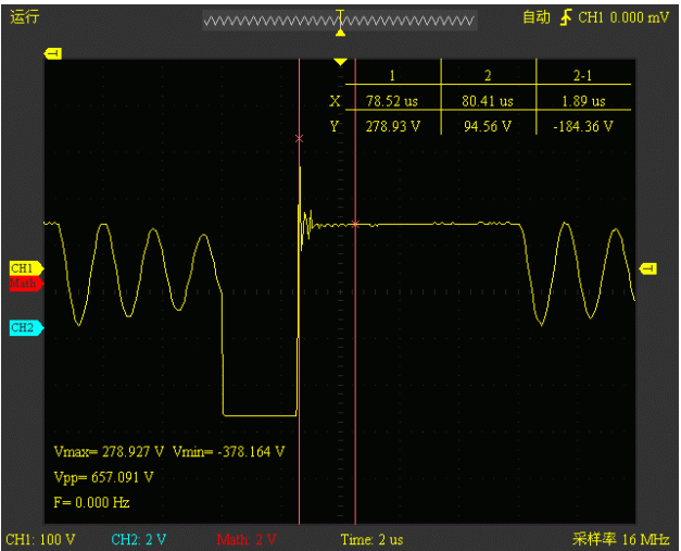 IC的输出端振铃电压高达184v，波形