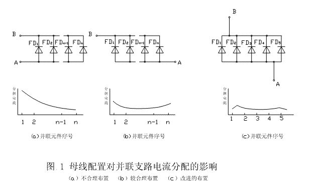 快恢复二极管并联应用电路图