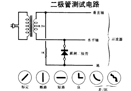 图1 快恢复二极管检测电路