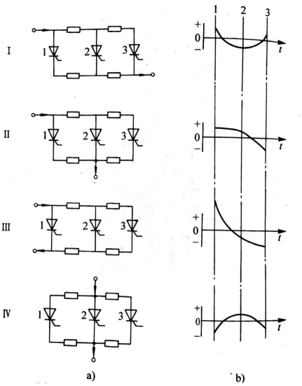 图1 汇流位置引起的电流不平衡