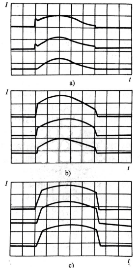 图4 开通时间差形成的电流不平衡实例