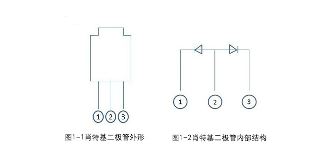 肖特基二极管的检测图片