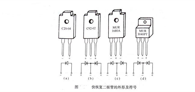 快恢复二极管的检测图片