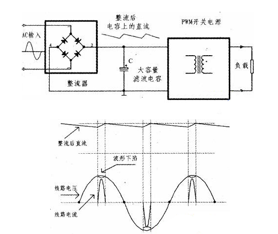 PFC快恢复二极管电路图