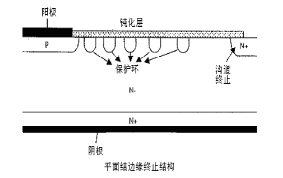 快恢复二极管模块结构示意图