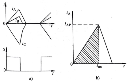 图7 三相单开关PFC电路的工作原理