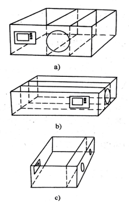 图3 各种机箱的结构形式