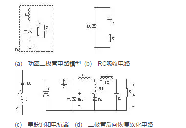 图2  解决功率二极管反向恢复问题的常用方案