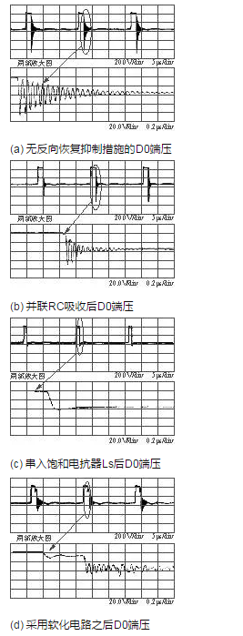 各种情况下的二极管D0的端电压波形