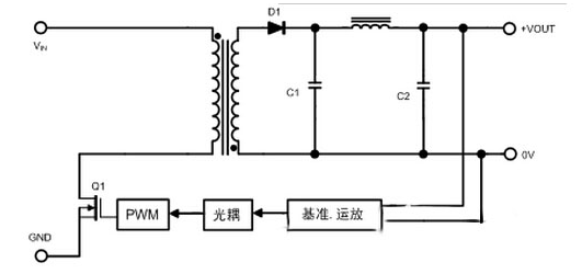 图1反激式电源拓扑
