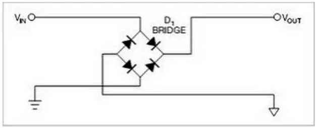 一个桥式整流器，不论什么极性都可以正常工作，但是有两个二极管导通，功耗是图1的两倍。