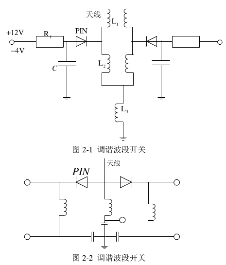 PIN二极管在高频开关中的工作原理及其应用