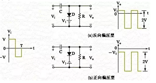 加偏压型电路