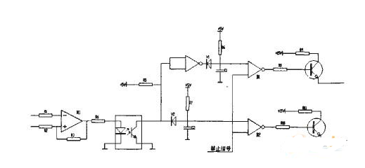 PWM直流伺服系统原理图