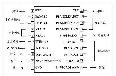 STC12C4052AD单片机引脚分布