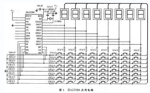 ZLG7289的典型应用电路