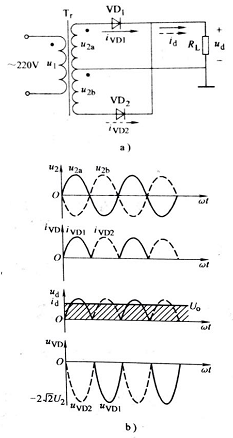 单相全波整流电路图