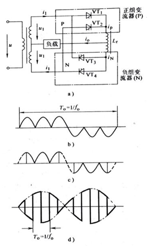 图3-26 AC-AC变换原理电路图