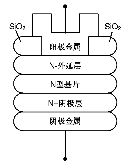 肖特基二极管结构图