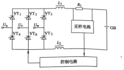 图3-88 100kVA UPS充电电路