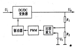 图3-35开关电源的基本构成
