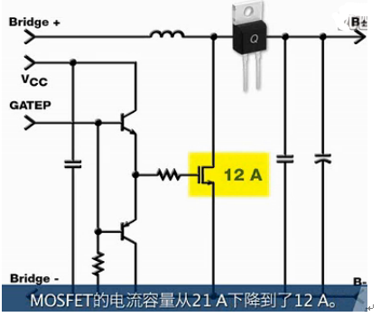 采用了Qlong二极管而使MOS的电流容量从21A下降到12A