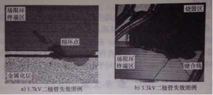 图2 过电压引起的二极管失效图例