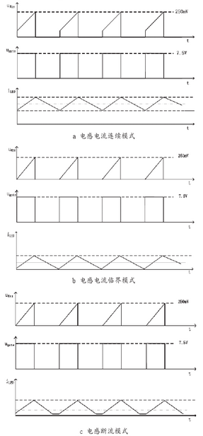 图3 电感工作模式