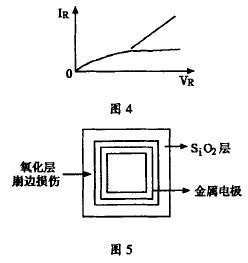 管芯平面结构