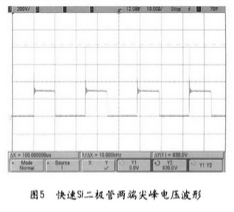 图5 快速Si二极管两端尖峰电压波形