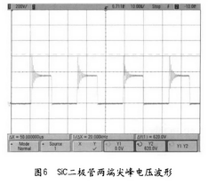 图6  SiC二极管两端尖峰电压波形