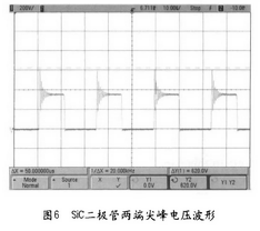 图6 SiC二极管两端尖峰电压波形