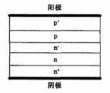 图1 双基区快恢复二极管