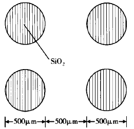 图1  SiO2 掩蔽层图形