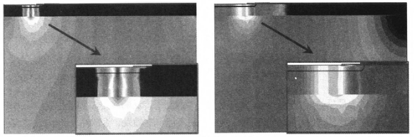 图9 出现电流集中时P_1e16内部的电流密度分布(a)ESD仿真b)雪崩耐量仿真