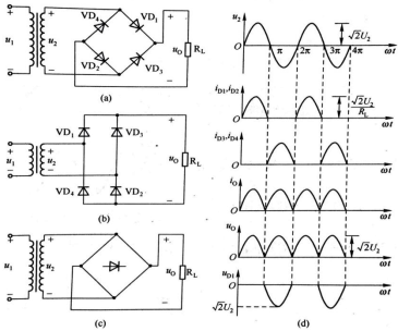 图1 桥式整流电路