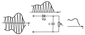 图2 检波电路