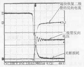 图5 超快恢复二极管关断电流,电压波形