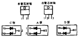图1 肖特基二极管引线及内部结构示意图