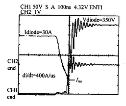 高di/dt的反向恢复