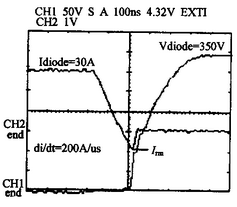 降低di/dt后的反向恢复