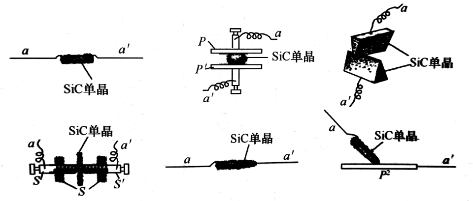 无线电报系统专利在晶体上附加电极的几种方法