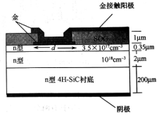 SIC肖特基势垒混频二极管剖面结构