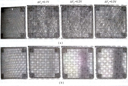 同一芯片上(a)上面和(b)下面两个相邻的二极管在不同间隔下退化的光发射图像