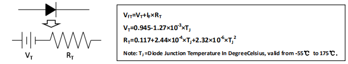 碳化硅二极管HSS0665A模型