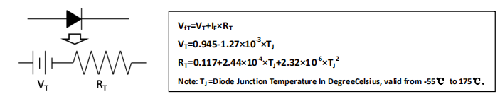 碳化硅二极管HSS0665C模型