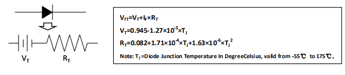 碳化硅二极管HSS0865A模型