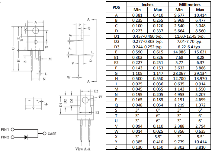 碳化硅二极管HSS0865C封装形式