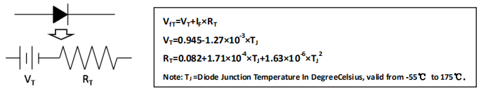 碳化硅二极管HSS0865C模型