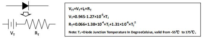 碳化硅二极管HSS1065C模型